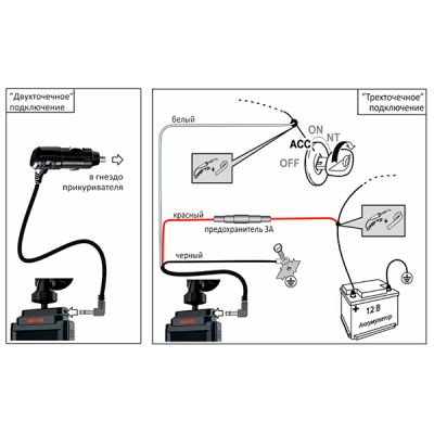 Sho-Me Combo Mini WiFi Pro Sho-Me Combo Mini WiFi Pro